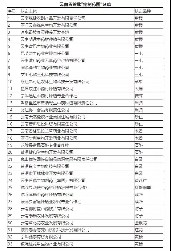 1545188671508843.jpg 微信图片_20181219110419.jpg