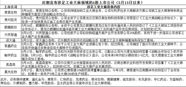 1559272004861224.png 微信图片_20190531110613.png