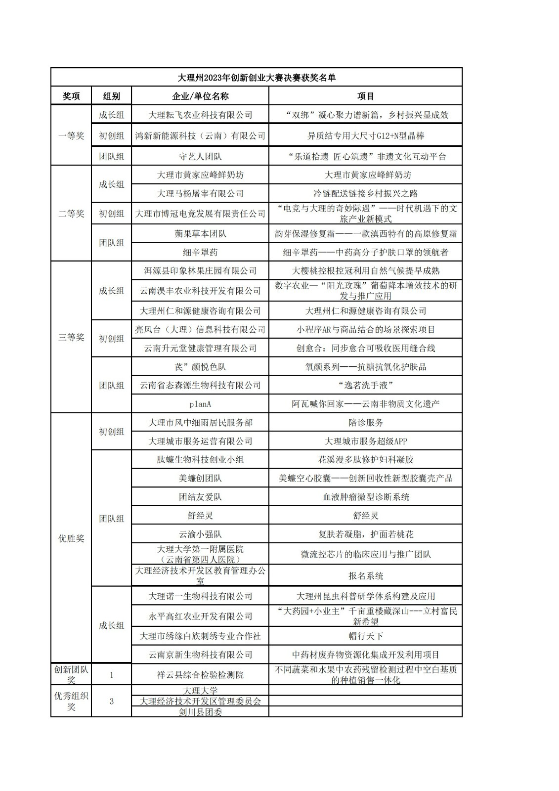 1687146423845682.jpg 7.jpg